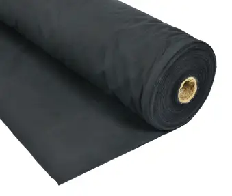 Polycotton Lining Cloths